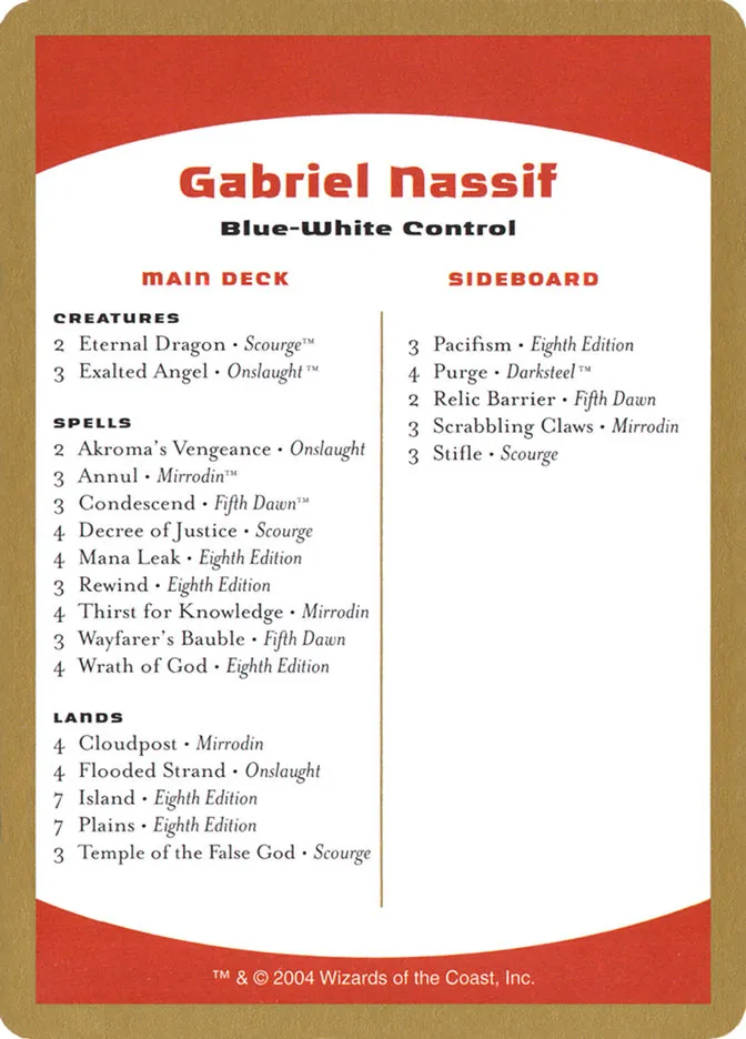 Gabriel Nassif Decklist Front Face