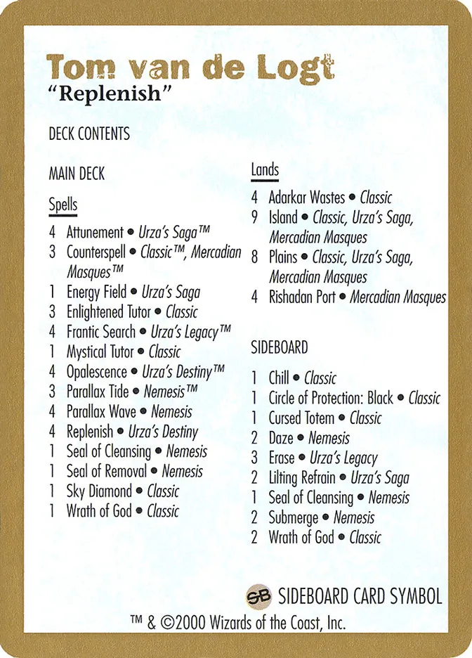 Tom van de Logt Decklist (2000) Front Face