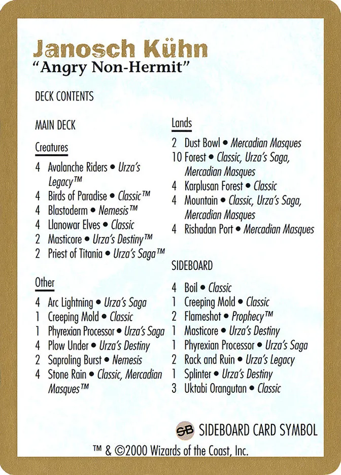 Janosch Kühn Decklist (2000) Front Face