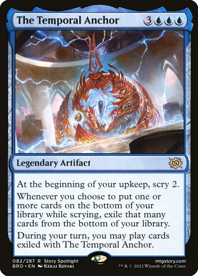 The Temporal Anchor Front Face