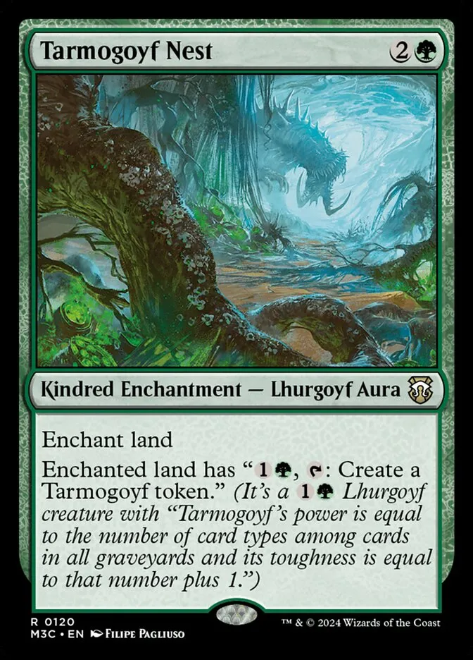 Tarmogoyf Nest Front Face