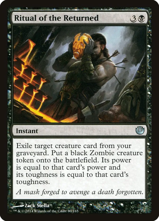 Ritual of the Returned Front Face
