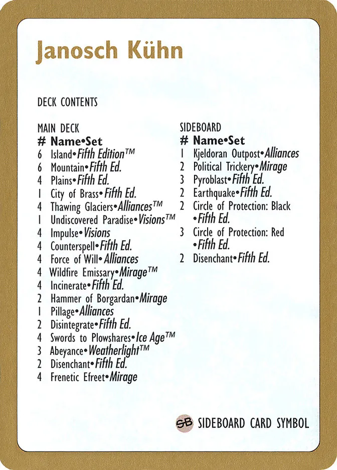 Janosch Kühn Decklist 1997 Front Face