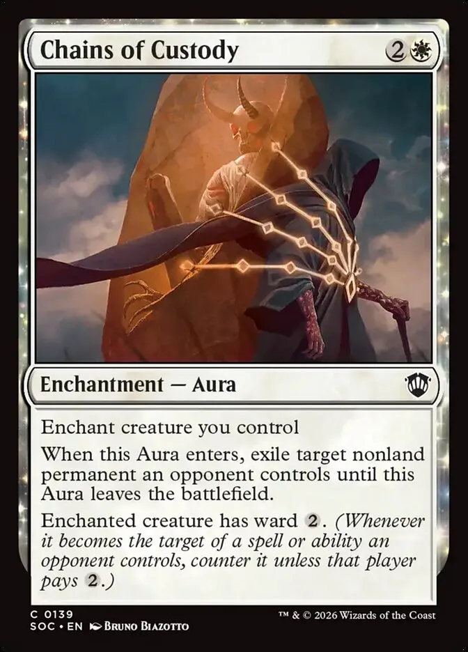 Chains of Custody Front Face
