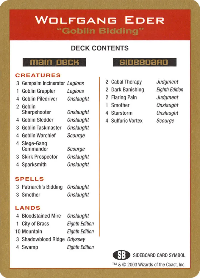 Wolfgang Eder Decklist Front Face
