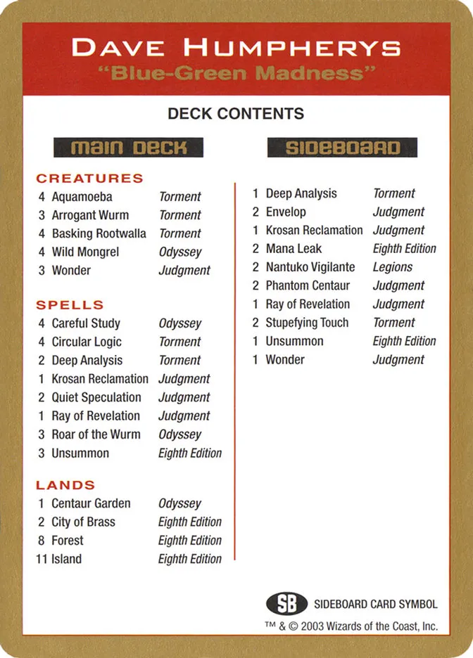 Dave Humpherys Decklist Front Face