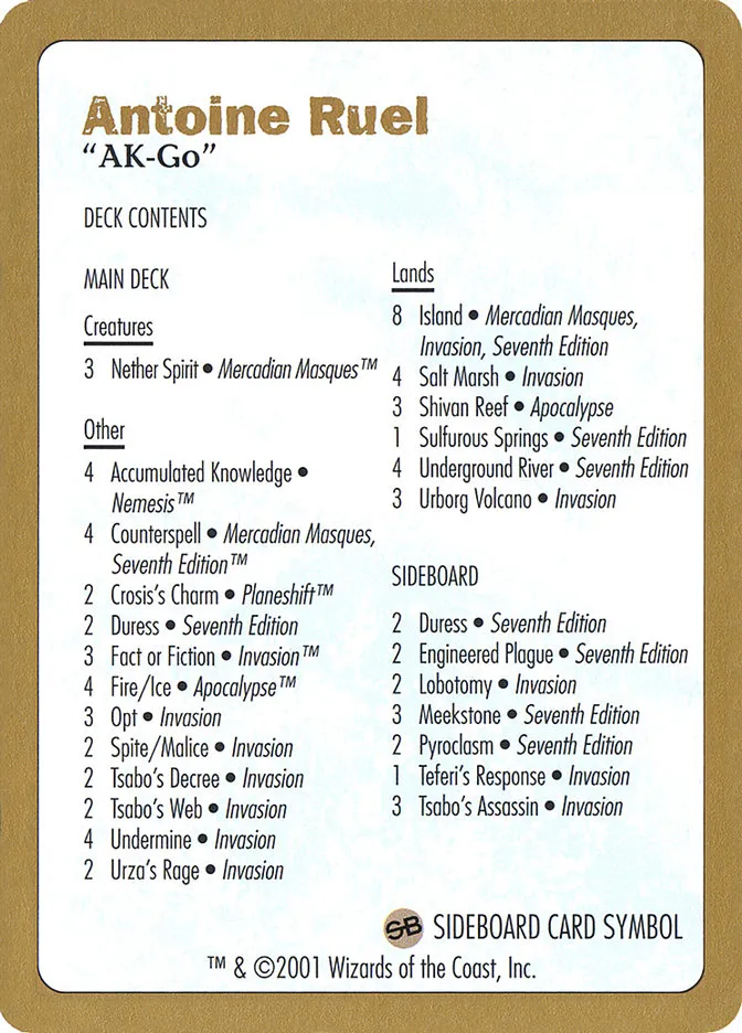 Antoine Ruel Decklist Front Face