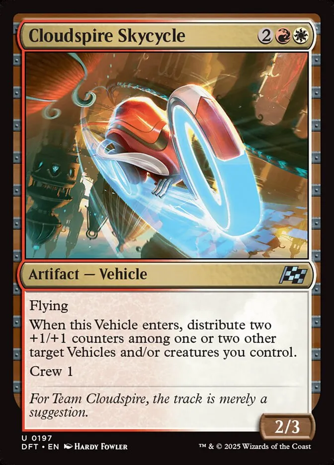 Cloudspire Skycycle Front Face