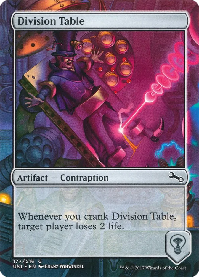 Division Table Front Face
