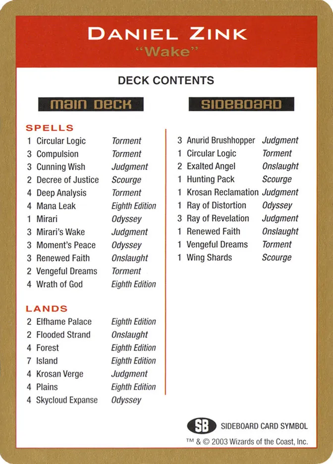 Daniel Zink Decklist Front Face