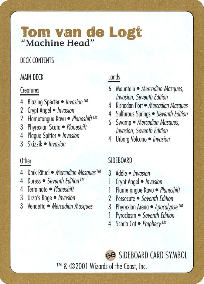 Tom van de Logt Decklist (2001) Front Face