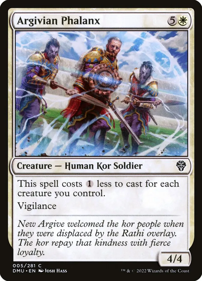 Argivian Phalanx Front Face