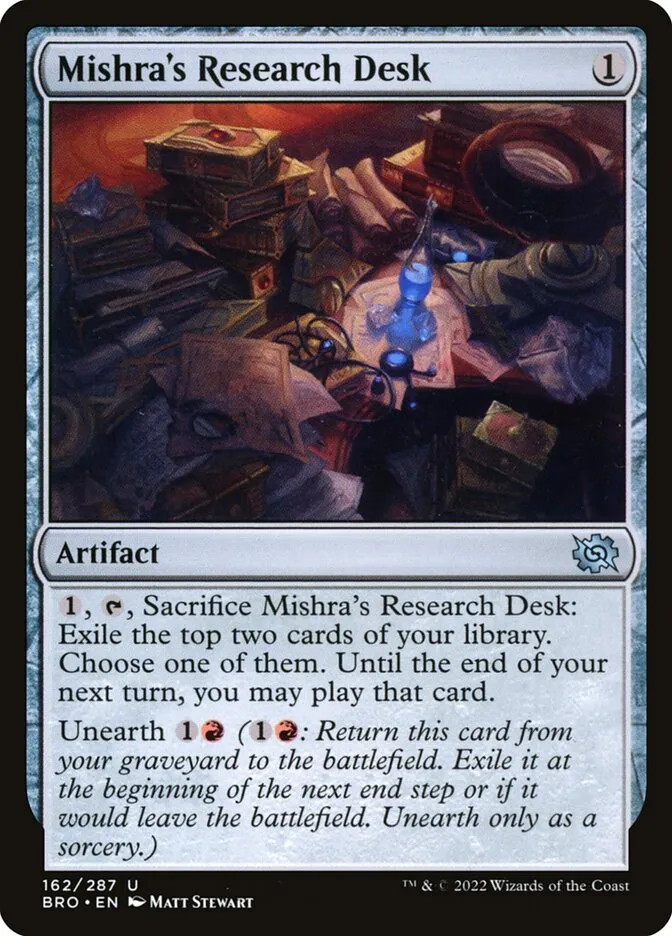 Mishra's Research Desk Front Face