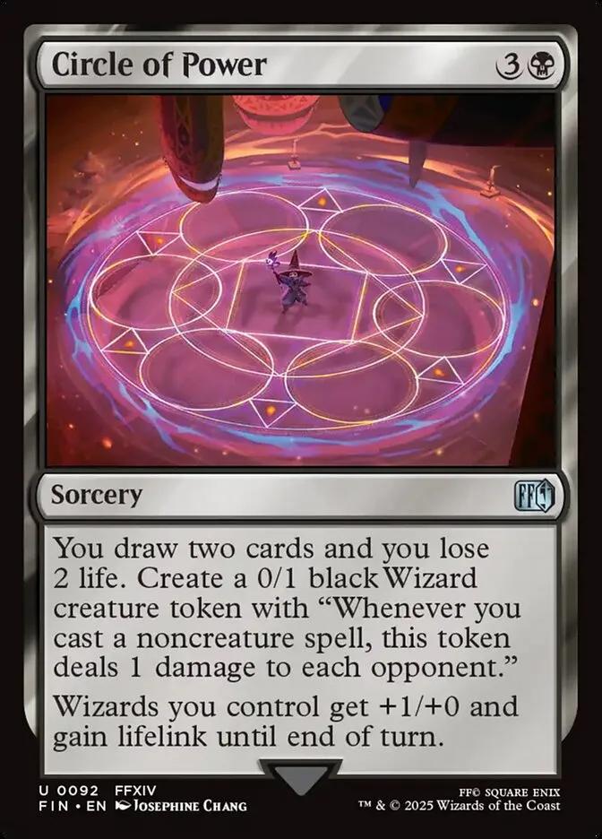 Circle of Power Front Face
