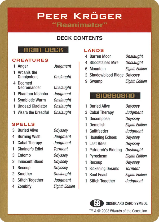 Peer Kröger Decklist Front Face
