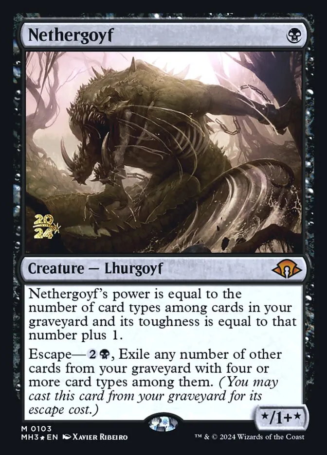 Nethergoyf Front Face