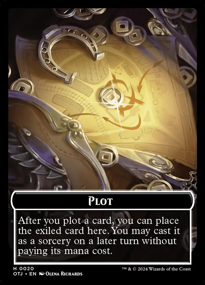 Plot Front Face