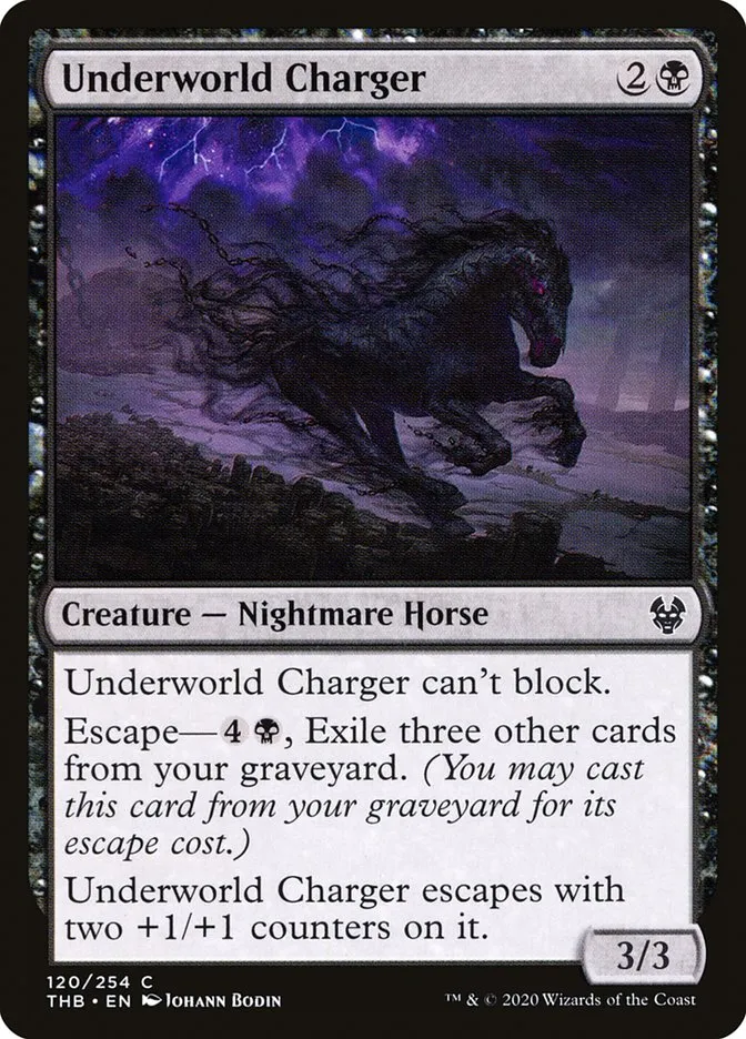 Underworld Charger Front Face